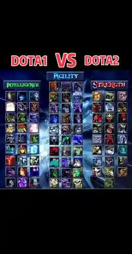 dota隐藏阵容插图