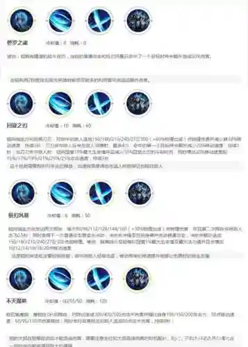 铠用什么召唤师技能加点插图1