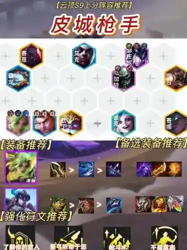 试炼撒旦阵容插图