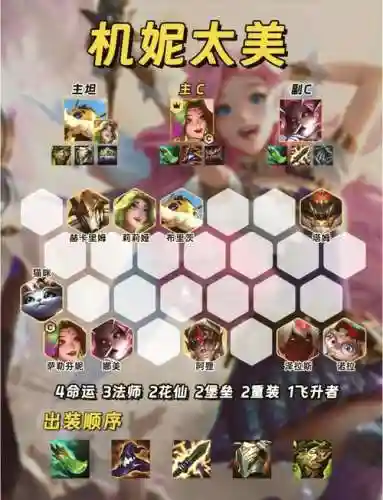 钻石阵容推荐插图