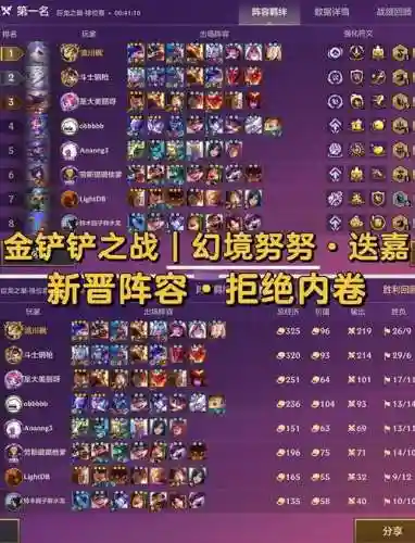 幻世之境平民最强阵容搭配