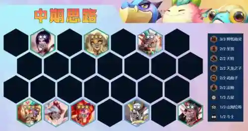 刀子狗阵容插图1
