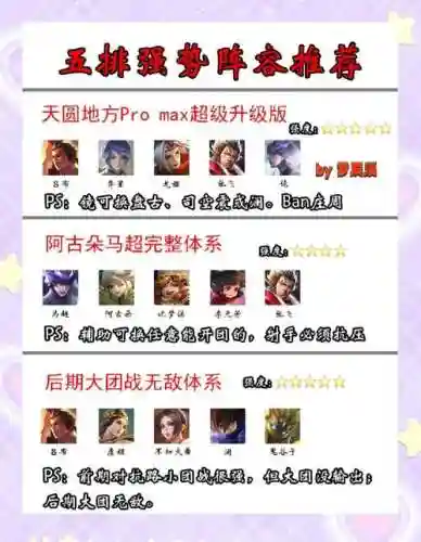 虞姬什么阵容_1插图