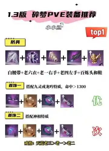 逆水寒碎梦武器配件选择插图1
