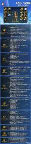 女气功刷图异界装备90插图