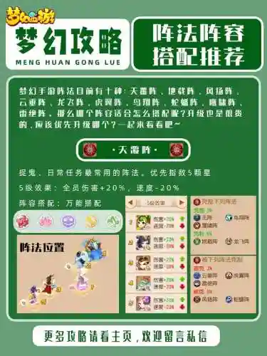 梦幻西游手里5级阵法多少钱插图