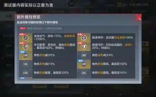 末日觉醒技能加点插图