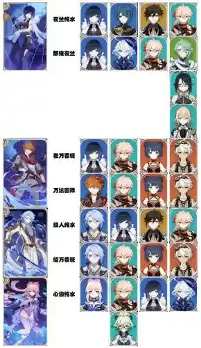 王者阵容vs原神阵容搭配插图1
