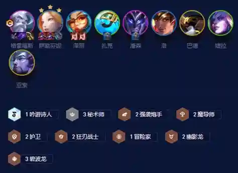 水炮手阵容插图