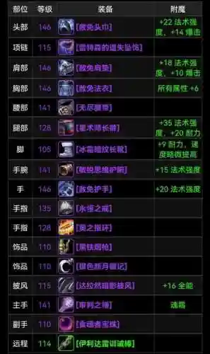 wow60暗牧装备插图1