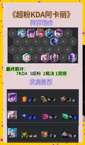 新手超强阵容插图