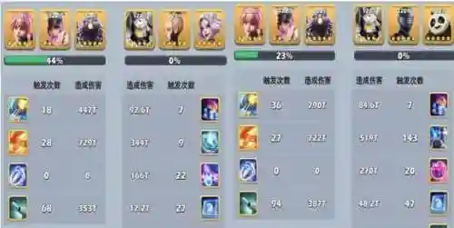 口袋挂机阵容搭配插图