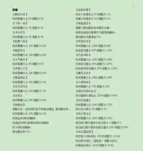 冒险岛m技能攻击力插图1
