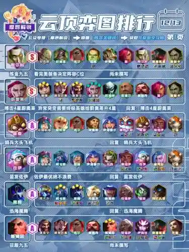游戏阵容管家插图