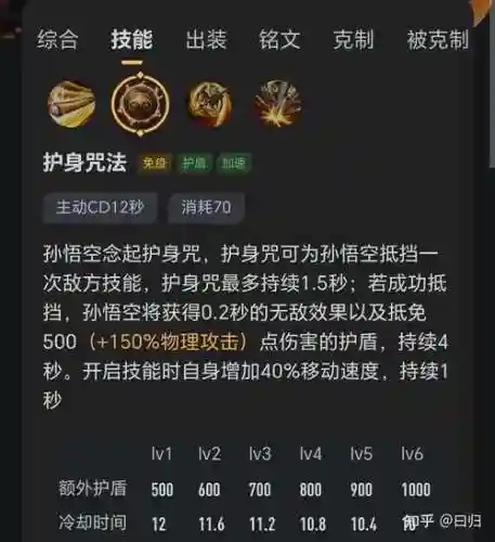 猴子技能按不出来插图1