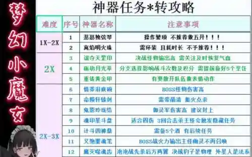 梦幻西游2109神器插图