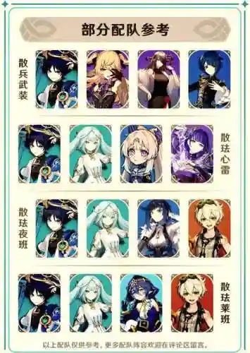 散兵攻速阵容插图1