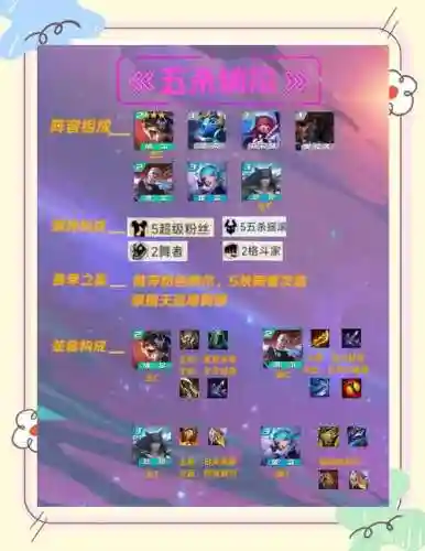 云顶之弈纳尔阵容怎么搭配插图1