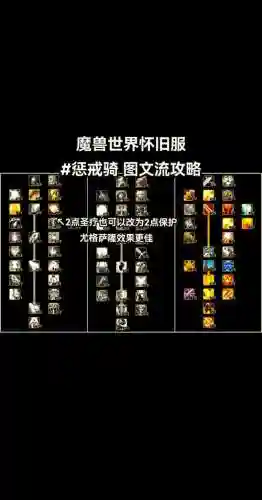 通过升级装备的惩戒插图1