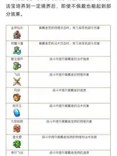 梦幻西游法宝有快捷键没插图1