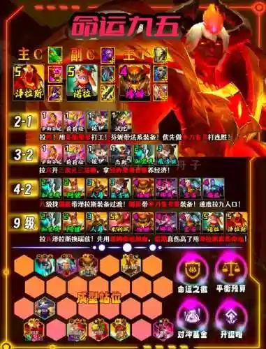 七剑阵容搭配插图1