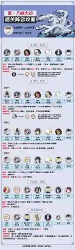 因蛇阵容搭配插图