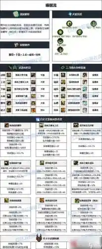 女大枪没ss武器选择插图