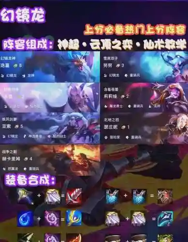 镜龙阵容插图