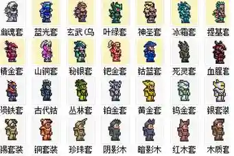 泰拉瑞亚移动速度装备_1插图