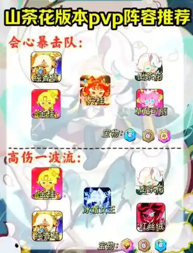 修改阵容PVP插图