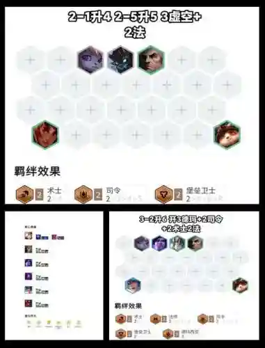 风灵阵容插图