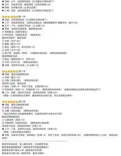 梦旅人故事攻略大全插图1