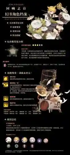 幻书启示录死灵阵容搭配插图1