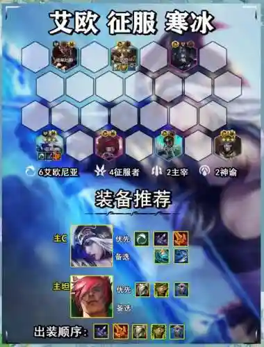 寒冰刺客阵容插图1