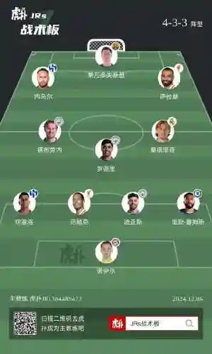 里昂历史阵容_1插图1