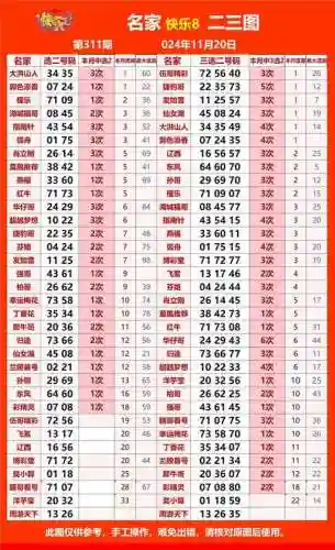 6.28最新阵容插图1
