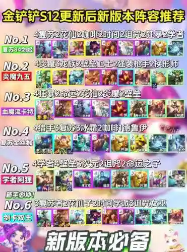 登龙剑阵容插图1