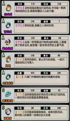 江湖风云录武器推荐刀插图1