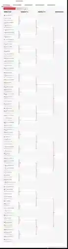 劣等阵容评分插图
