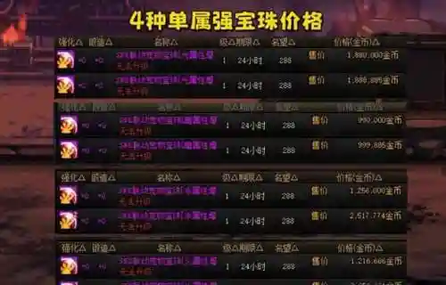 dnf30技能宝珠叫什么