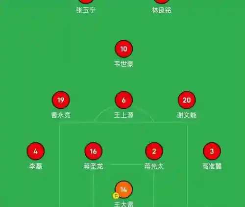 无法攻击阵容插图1