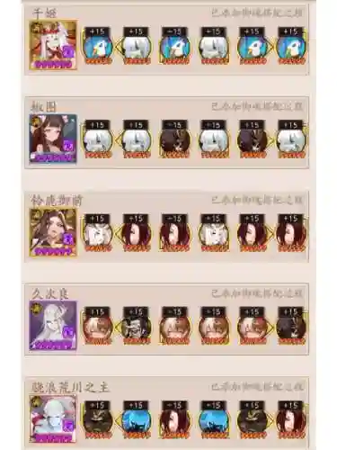 月之海新手阵容插图