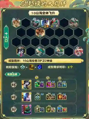 飞升29阵容