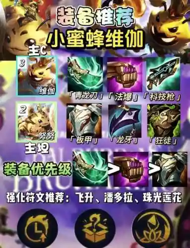 蜜蜂阵容荒野插图1