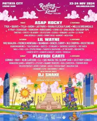 历届rollingloud阵容插图