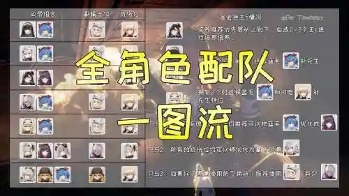 少二阵容搭配插图