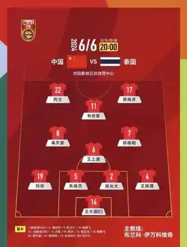 国足缩减阵容插图1