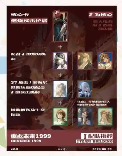 重返未来阵容曲娘阵容搭配插图1