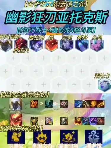 剑魔8.5阵容插图