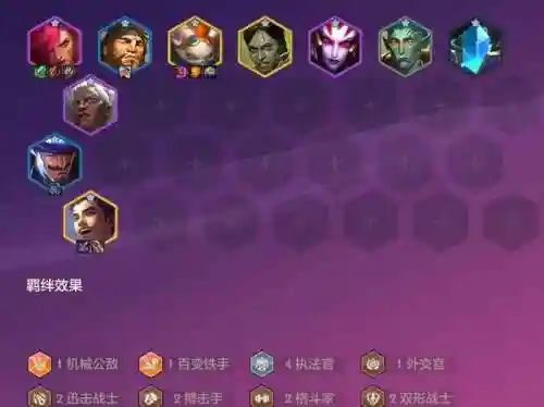 冷门护卫阵容搭配插图